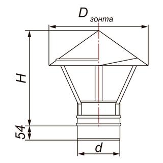 Зонт d250мм — изображение 2